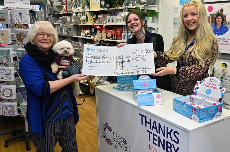 Cancer donation