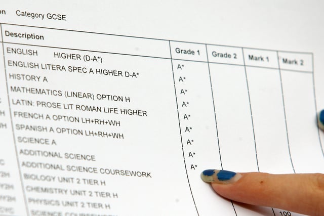 More than one in 20 Pembrokeshire workers have no qualifications