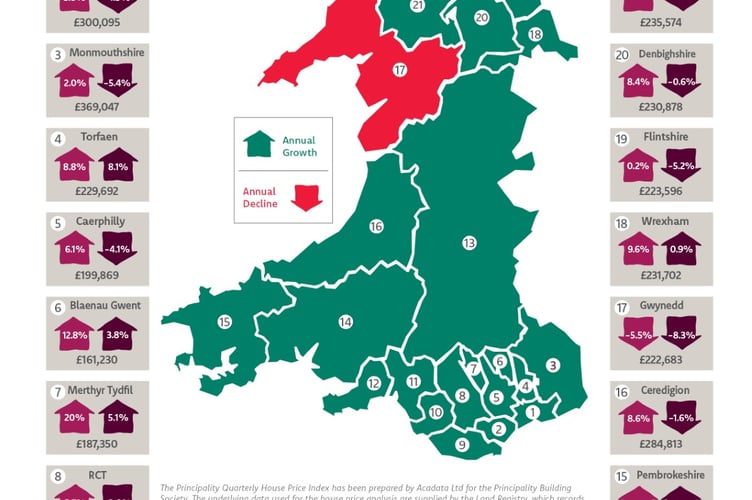 Housing map