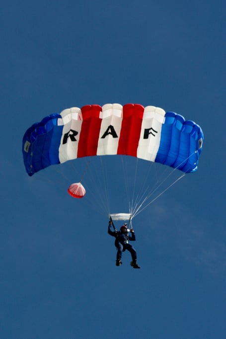 RAF parachute
