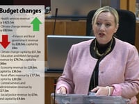 Concerns raised over Welsh Government budget cuts plan