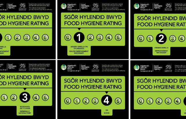 Food hygiene inspector shortage hits Carmarthenshire Council efforts