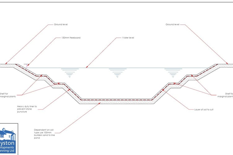 Plans for the memorial pond. Picture: Agent Hayston Developments & Planning Ltd