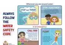 Drowning Prevention Week, June 14-21: A warning for Wales