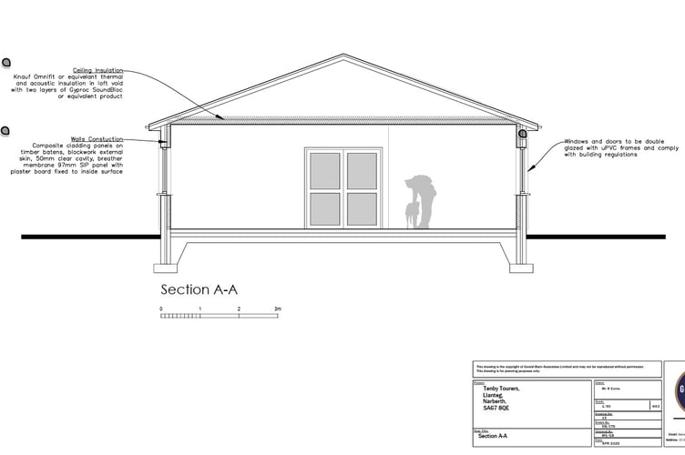 “The proposed building would replace two large poly tunnels that are individually of comparable length to the proposed building. The building would be erected in place of the southernmost tunnel and the play area constructed on the site of the second tunnel.