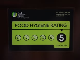 Food hygiene ratings handed to 13 Pembrokeshire establishments