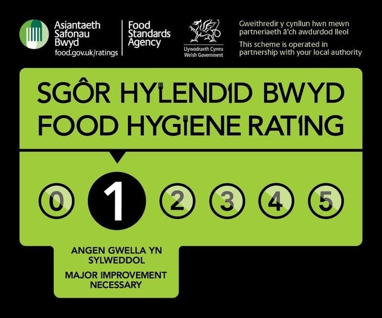 Two Pembrokeshire food businesses have been fined for displaying incorrect food hygiene ratings, leading to convictions and significant penalties in court.