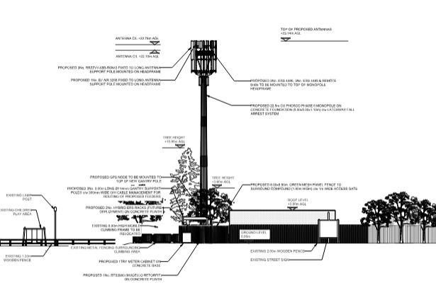 Tenby Councillors back new telecommunications base installation