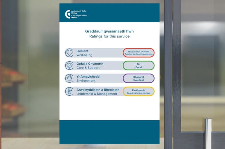 New care ratings system shows strong performance across Wales