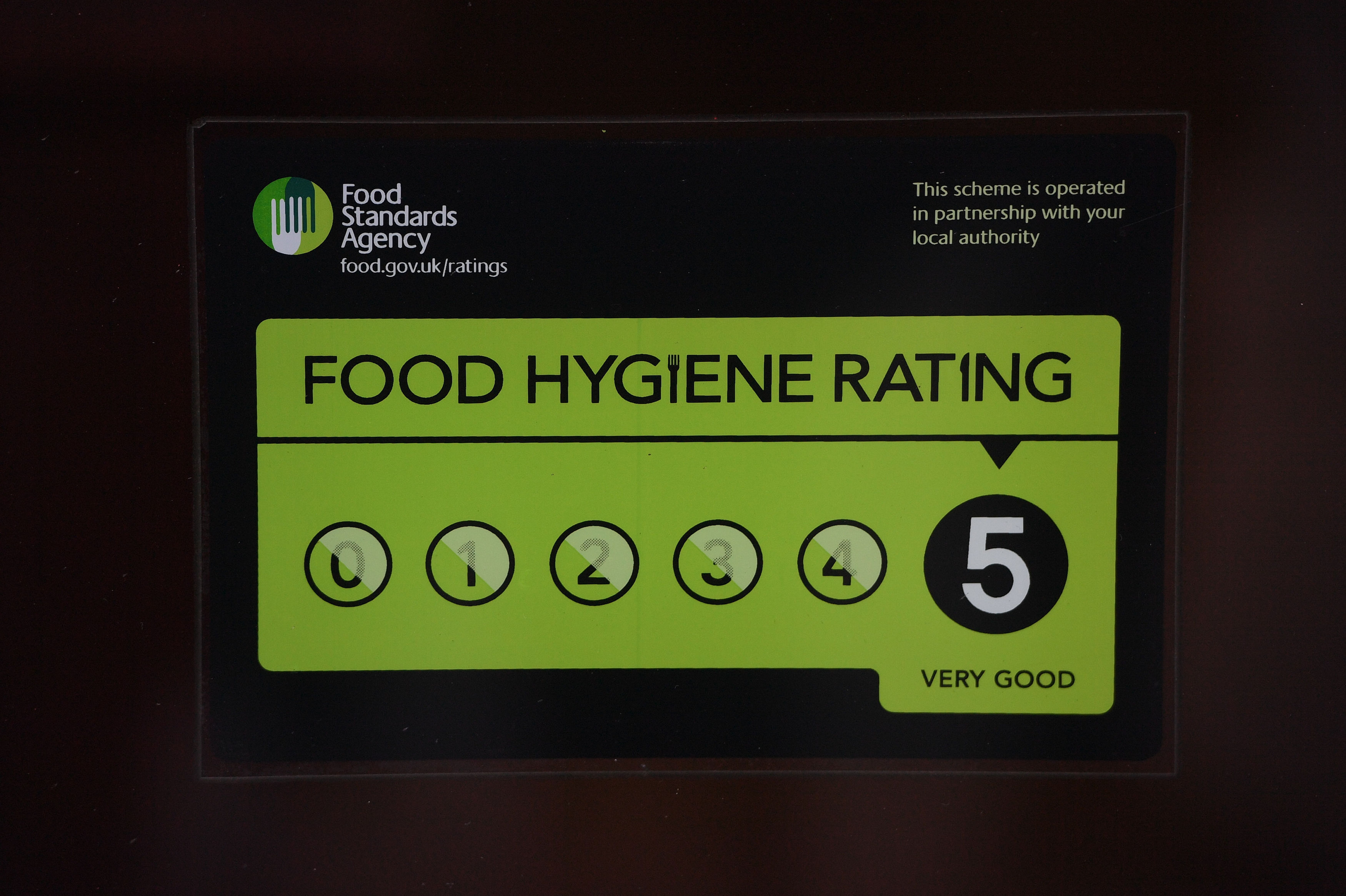Food hygiene ratings given to five Pembrokeshire establishments