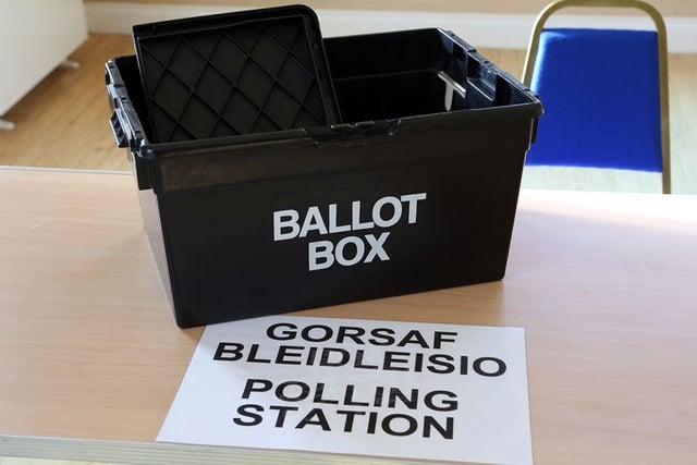 New Senedd poll shows clear two-horse race for largest party