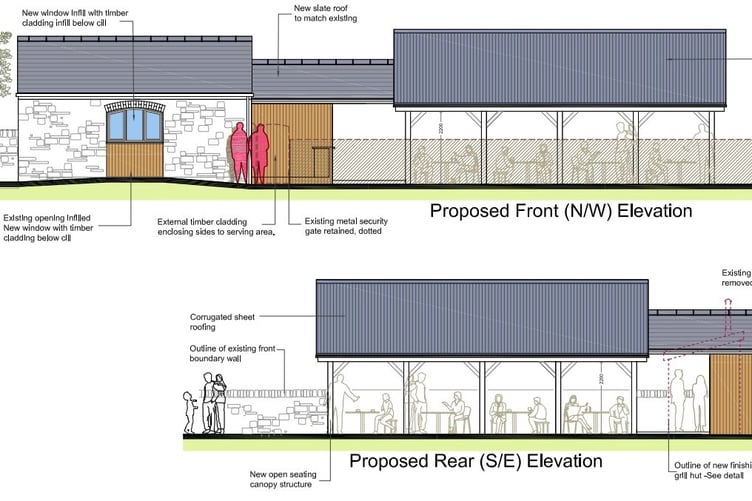 The proposed facilities at the Cresselly Arms. Photo: Hayston Developments & Planning Ltd application