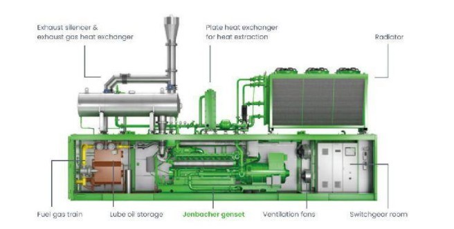 An internal image of an example of the diesel generator. Picture: RWE Generation UK PLC/Ove Arup & Partners Ltd application.
