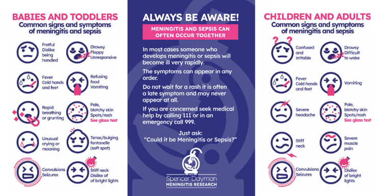 Be meningitis aware – spotting the symptoms early saves lives