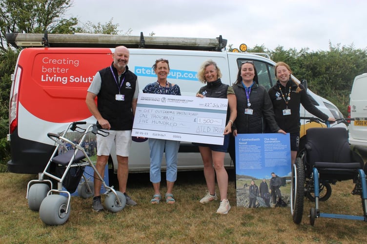 ateb Trust has contributed £1,500 as a Supporter.