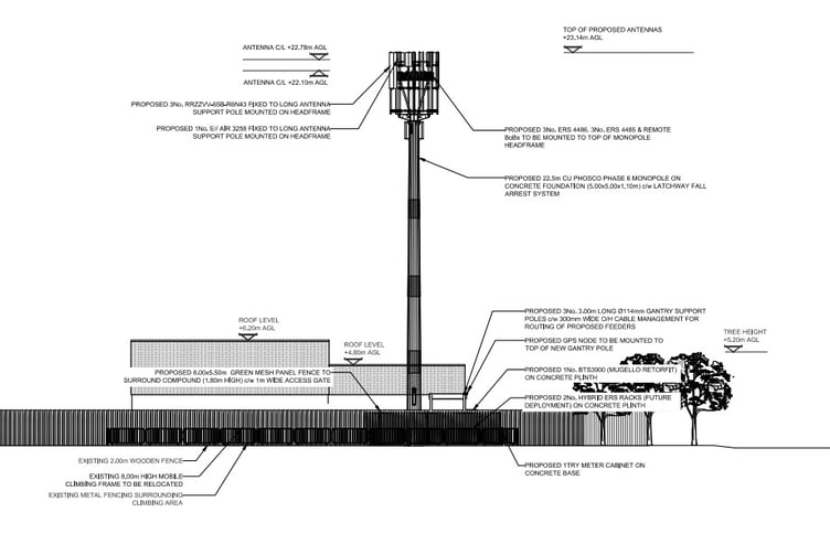 Plans for the Vodaphone mast at Kiln Park