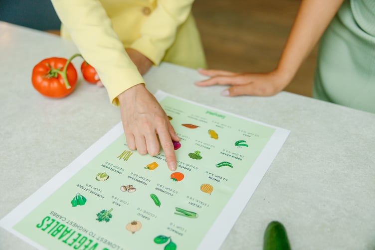 Food nutrition