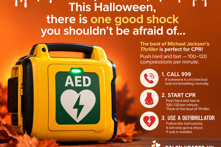 CPR helps keep blood circulating until emergency help arrives, and the recommended rate of 100–120 chest compressions per minute can be remembered by thinking of familiar songs like Michael Jackson’s Thriller