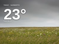 Narberth: overcast day, high of 23°C