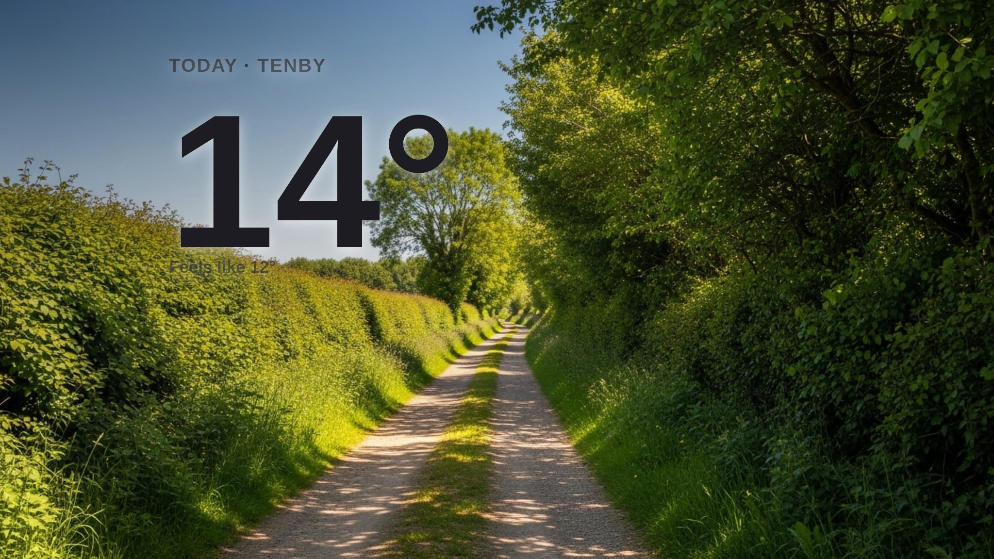 Sunshine for Tenby today - here's what to expect