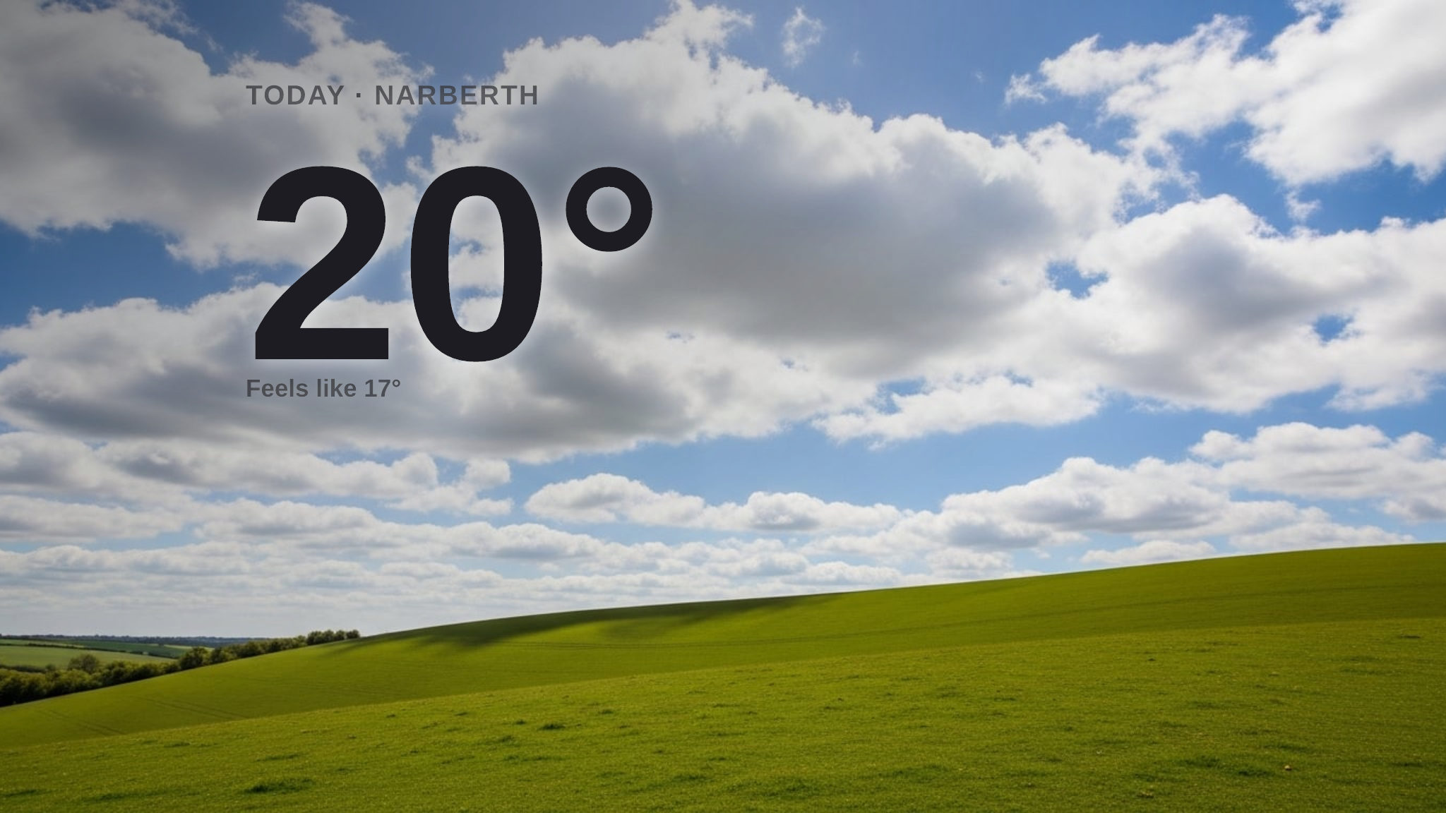 Narberth weather: partly cloudy Saturday with minimal rain and a high of 20°C